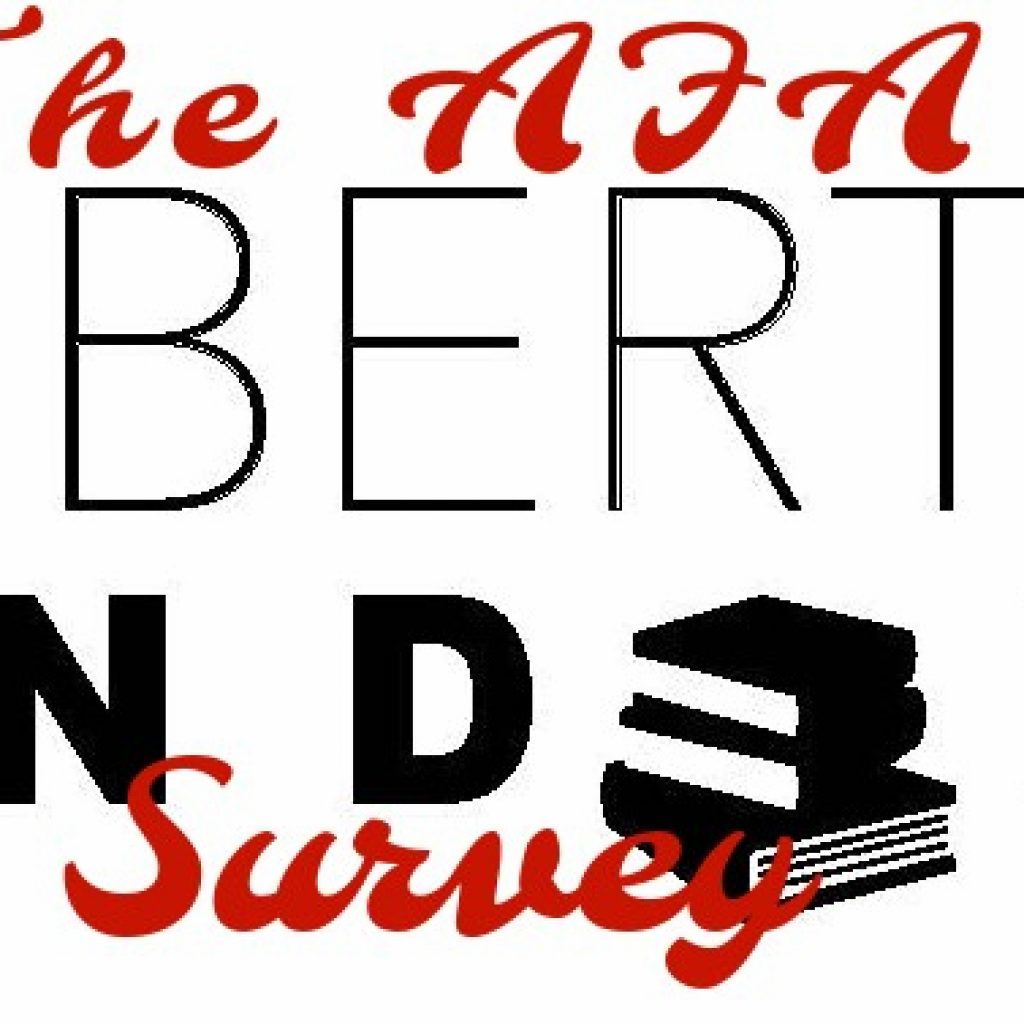 Liberty Index Survey Summary